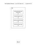 METHOD AND APPARATUS FOR FACILITATING THE LOGIN OF AN ACCOUNT diagram and image