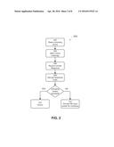 AUTO-USER REGISTRATION AND UNLOCKING OF A COMPUTING DEVICE diagram and image