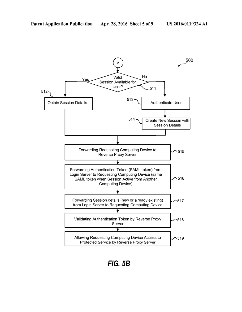 Single Sign On Across Multiple Devices Using A Unique Machine     Identification - diagram, schematic, and image 06