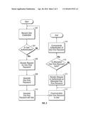 SYSTEM AND METHOD FOR CROSS-CHANNEL AUTHENTICATION diagram and image