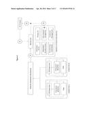 SYSTEM AND METHOD FOR HARDWARE-BASED TRUST CONTROL MANAGEMENT diagram and image