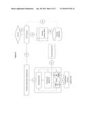 SYSTEM AND METHOD FOR HARDWARE-BASED TRUST CONTROL MANAGEMENT diagram and image