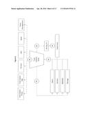 SYSTEM AND METHOD FOR HARDWARE-BASED TRUST CONTROL MANAGEMENT diagram and image