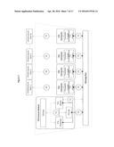 SYSTEM AND METHOD FOR HARDWARE-BASED TRUST CONTROL MANAGEMENT diagram and image