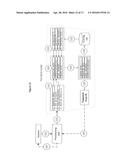 SYSTEM AND METHOD FOR HARDWARE-BASED TRUST CONTROL MANAGEMENT diagram and image