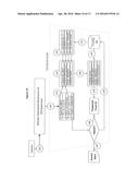 SYSTEM AND METHOD FOR HARDWARE-BASED TRUST CONTROL MANAGEMENT diagram and image