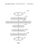 SYSTEM AND METHOD FOR WEB APPLICATION SECURITY diagram and image