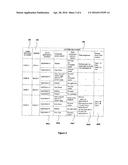 SYSTEM AND METHOD FOR PROVIDING A SECURE ACCESS IN AN ORGANIZATION SYSTEM diagram and image