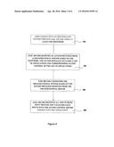 SYSTEM AND METHOD FOR PROVIDING A SECURE ACCESS IN AN ORGANIZATION SYSTEM diagram and image