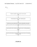 SYSTEMS AND METHODS FOR DYNAMICALLY SELECTING MODEL THRESHOLDS FOR     IDENTIFYING ILLEGITIMATE ACCOUNTS diagram and image