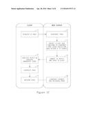 IDENTIFYING BOTS diagram and image