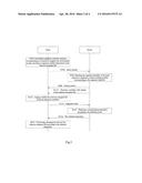 CLOUD SECURITY-BASED FILE PROCESSING METHOD AND APPARATUS diagram and image