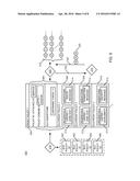 DYNAMIC GENERATION OF POLICY ENFORCEMENT RULES AND ACTIONS FROM POLICY     ATTACHMENT SEMANTICS diagram and image