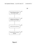 SYSTEMS AND METHODS FOR MAKING COMMON SERVICES AVAILABLE ACROSS NETWORK     ENDPOINTS diagram and image