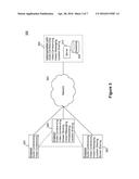 SYSTEMS AND METHODS FOR MAKING COMMON SERVICES AVAILABLE ACROSS NETWORK     ENDPOINTS diagram and image