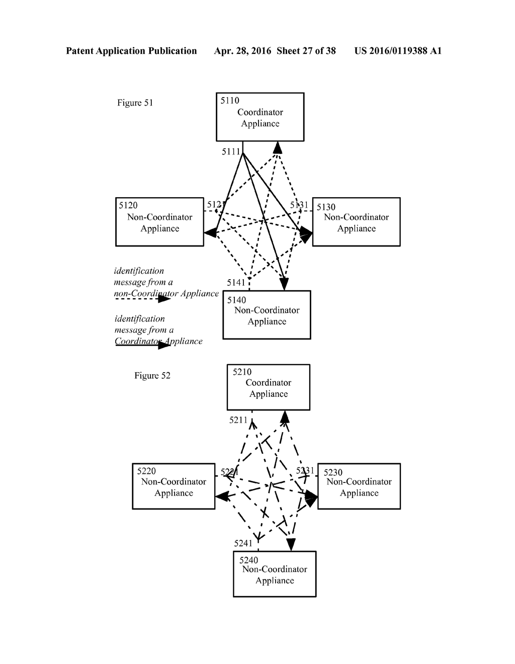 SYSTEMS AND METHODOLOGIES PROVIDING COLLABORATION AMONG A  PLURALITY OF     COMPUTING APPLIANCES, UTILIZING A PLURALITY OF AREAS OF MEMORY TO STORE     USER INPUT AS ASSOCIATED WITH AN ASSOCIATED COMPUTING APPLIANCE PROVIDING     THE INPUT - diagram, schematic, and image 28