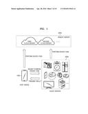 METHOD AND DEVICE FOR PERFORMING REMOTE TASK USING GUEST DEVICE diagram and image