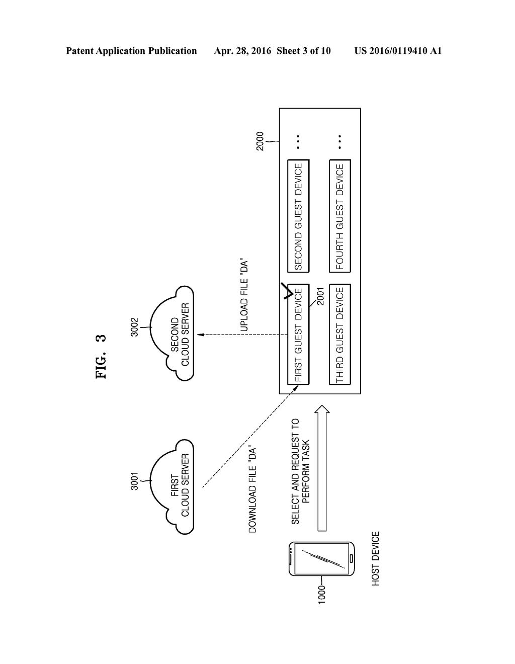 METHOD AND DEVICE FOR PERFORMING REMOTE TASK USING GUEST DEVICE - diagram, schematic, and image 04