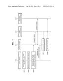 METHOD AND DEVICE FOR PERFORMING REMOTE TASK USING GUEST DEVICE diagram and image