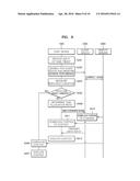 METHOD AND DEVICE FOR PERFORMING REMOTE TASK USING GUEST DEVICE diagram and image