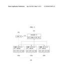 SYSTEM FOR VERIFYING VEHICLE-BASED COMMUNICATION SERVICE diagram and image