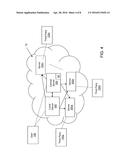 REPLICATION OF CONTENT TO ONE OR MORE SERVERS diagram and image