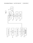 REPLICATION OF CONTENT TO ONE OR MORE SERVERS diagram and image