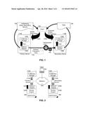 REMOTE DIRECT MEMORY ACCESS (RDMA) OPTIMIZED HIGH AVAILABILITY FOR     IN-MEMORY DATA STORAGE diagram and image