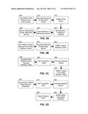 REMOTE DIRECT MEMORY ACCESS (RDMA) OPTIMIZED HIGH AVAILABILITY FOR     IN-MEMORY DATA STORAGE diagram and image