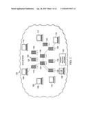 Mapping Network Service Dependencies diagram and image