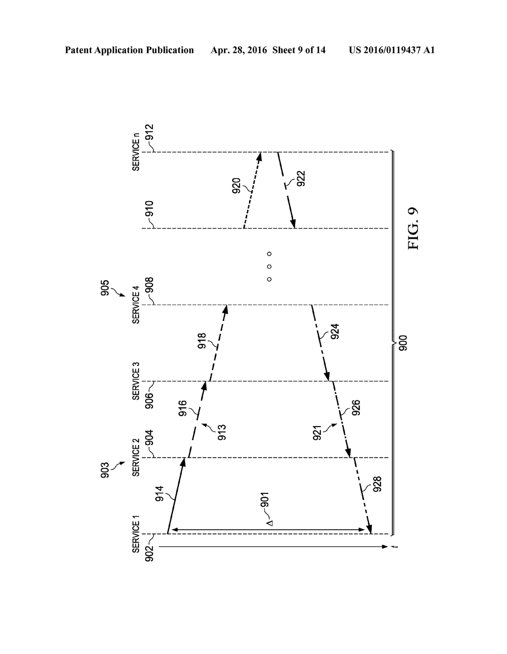 Mapping Network Service Dependencies - diagram, schematic, and image 10