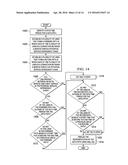 Mapping Network Service Dependencies diagram and image