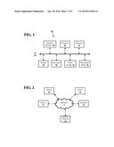 SYSTEMS AND METHODS OF SHARING MEDIA AND DATA CONTENT ACROSS DEVICES     THROUGH LOCAL PROXIMITY diagram and image