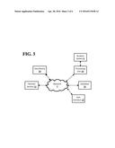 SYSTEMS AND METHODS OF SHARING MEDIA AND DATA CONTENT ACROSS DEVICES     THROUGH LOCAL PROXIMITY diagram and image