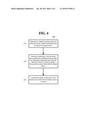 SYSTEMS AND METHODS OF SHARING MEDIA AND DATA CONTENT ACROSS DEVICES     THROUGH LOCAL PROXIMITY diagram and image