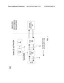 DYNAMIC IN-BAND SERVICE CONTROL MECHANISM IN MOBILE NETWORK diagram and image