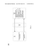 DYNAMIC IN-BAND SERVICE CONTROL MECHANISM IN MOBILE NETWORK diagram and image