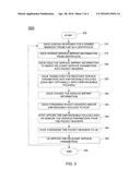 DYNAMIC IN-BAND SERVICE CONTROL MECHANISM IN MOBILE NETWORK diagram and image
