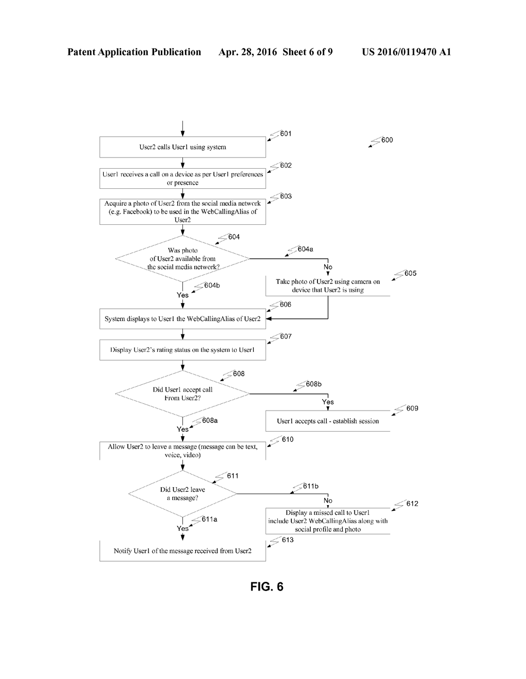 SYSTEM AND METHOD OF PROVIDING SOCIAL CALLER ID AND CALLER RATING ON WEB     CALLS - diagram, schematic, and image 07