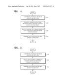 METHODS AND APPARATUS FOR TRANSMITTING DATA diagram and image