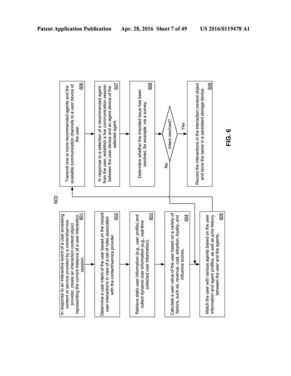 METHOD FOR CONNECTING A USER WITH AN AGENT BASED ON USER INTERACTION OF A     LINK OF A PRIOR MESSAGE EXCHANGED BETWEEN THE USER AND THE AGENT - diagram, schematic, and image 08