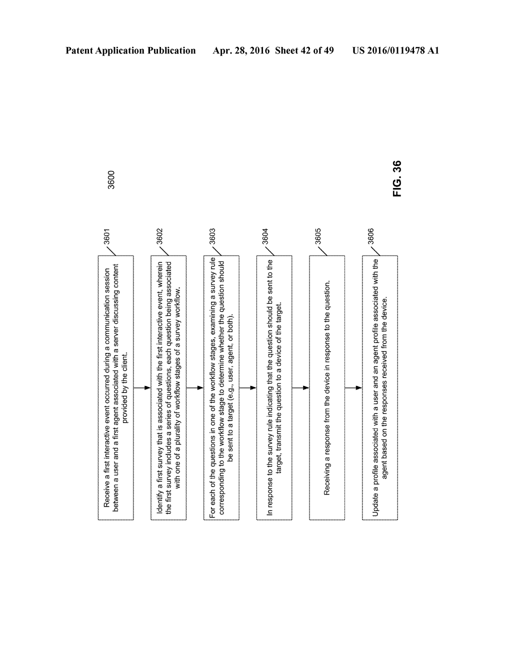 METHOD FOR CONNECTING A USER WITH AN AGENT BASED ON USER INTERACTION OF A     LINK OF A PRIOR MESSAGE EXCHANGED BETWEEN THE USER AND THE AGENT - diagram, schematic, and image 43