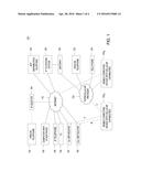 METHOD AND SYSTEMS FOR CONTROLLING MEDIA AND SIGNALING CHANNELS OF A VOICE     OVER INTERNET PROTOCOL TELEPHONY COMMUNICATION diagram and image