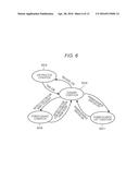 IMAGING FORMING APPARATUS, CONTROL METHOD OF IMAGE FORMING APPARATUS, AND     RECORDING MEDIUM diagram and image