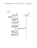 IMAGE PROCESSING APPARATUS, TERMINAL DEVICE, AND NON-TRANSITORY DATA     RECORDING MEDIUM RECORDING CONTROL PROGRAM diagram and image