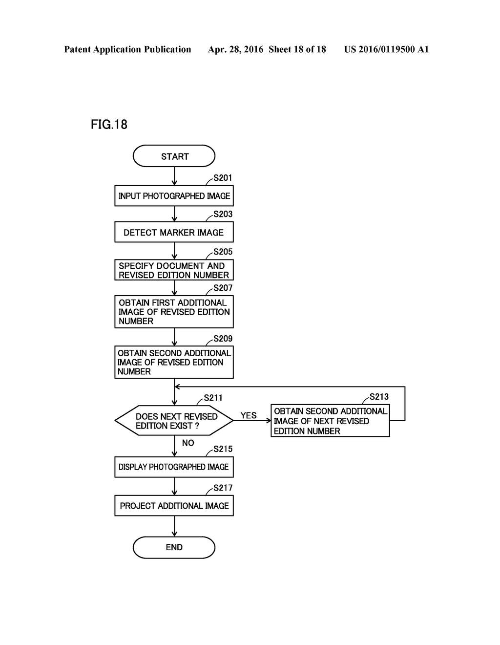 IMAGE PROCESSING APPARATUS, TERMINAL DEVICE, AND NON-TRANSITORY DATA     RECORDING MEDIUM RECORDING CONTROL PROGRAM - diagram, schematic, and image 19