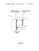 SYNCHRONIZED MEDIA SERVERS AND PROJECTORS diagram and image