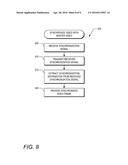 SYNCHRONIZED MEDIA SERVERS AND PROJECTORS diagram and image