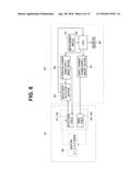 ENDOSCOPE APPARATUS diagram and image