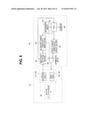 ENDOSCOPE APPARATUS diagram and image